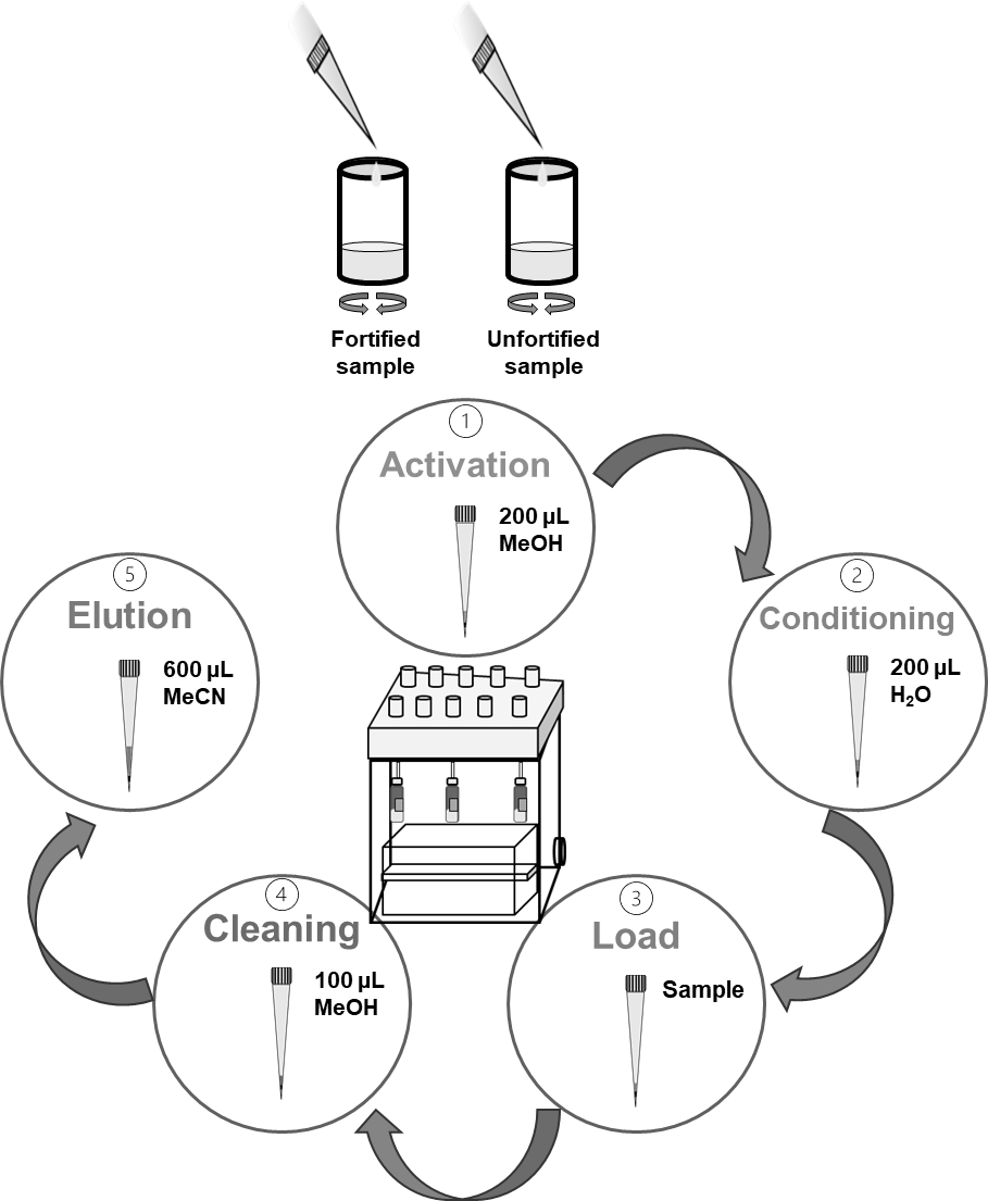 A diagram of a machine

Description automatically generated with medium confidence