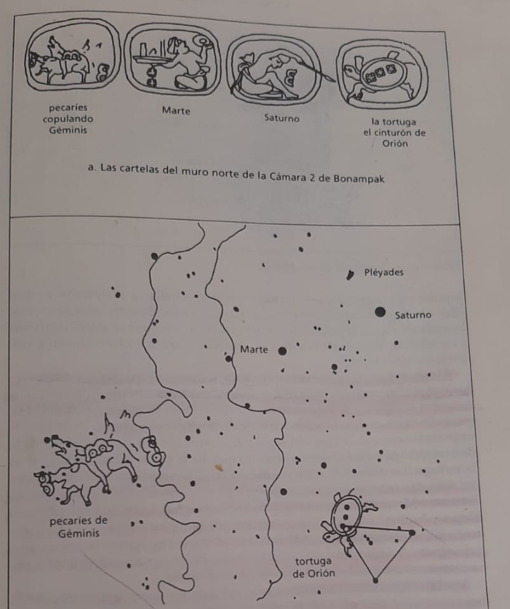 Dibujo de un pizarrón blanco

Descripción generada automáticamente con confianza baja