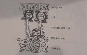 Imagen que contiene Diagrama

Descripción generada automáticamente