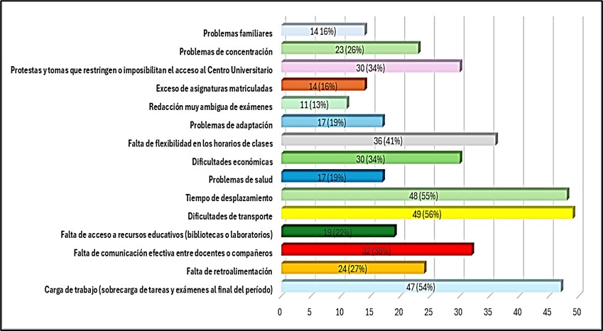 Escala de tiempo

Descripción generada automáticamente