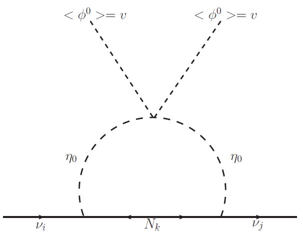 A diagram of a circle with lines and numbers

AI-generated content may be incorrect.