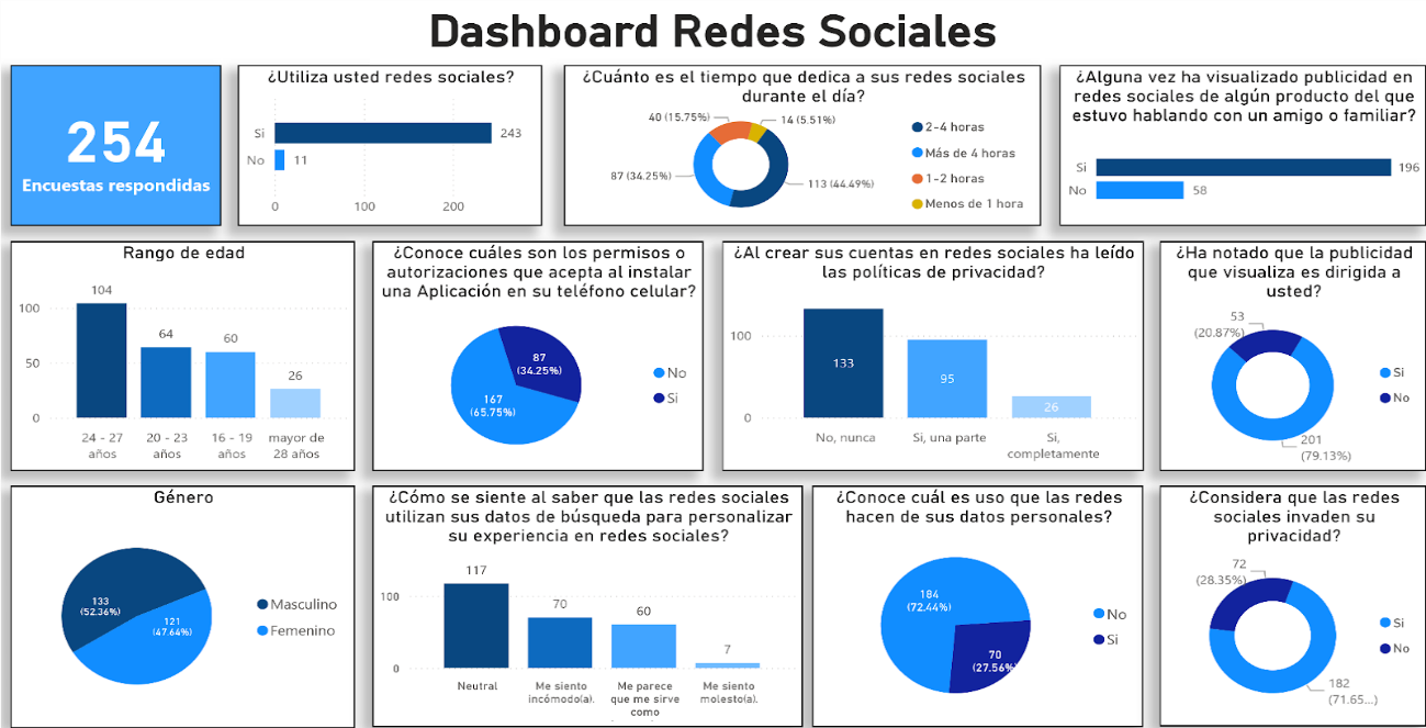 A screenshot of a graph

AI-generated content may be incorrect.